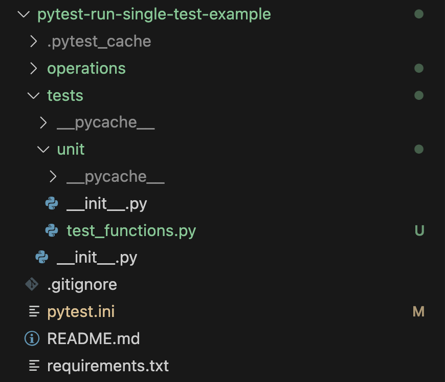 How To Run A Single Test In Pytest Using Cli And Markers Pytest