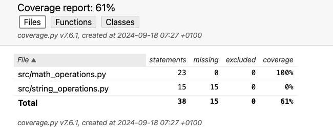 poetry-test-coverage-12