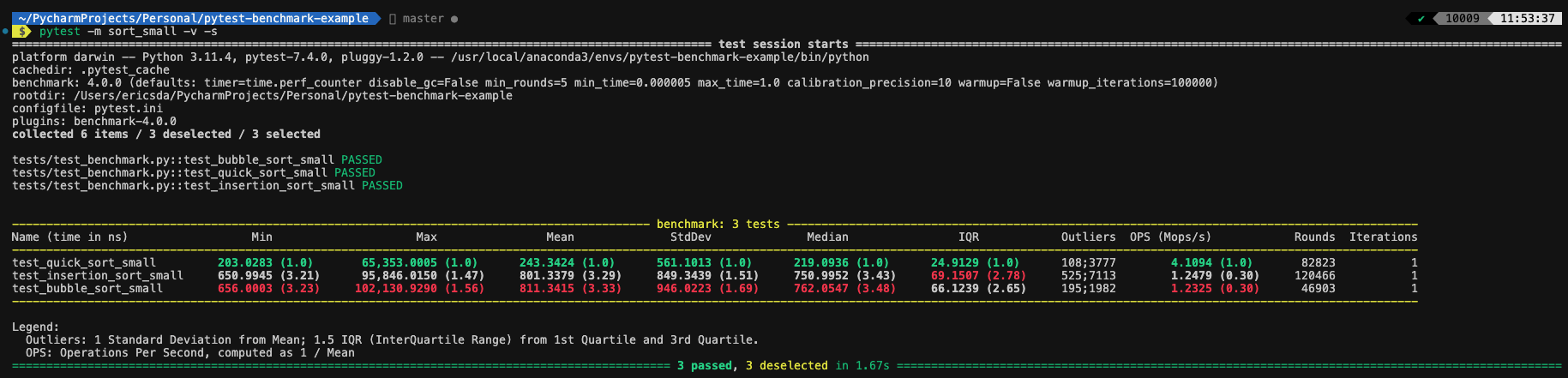 pytest-benchmark-run-test