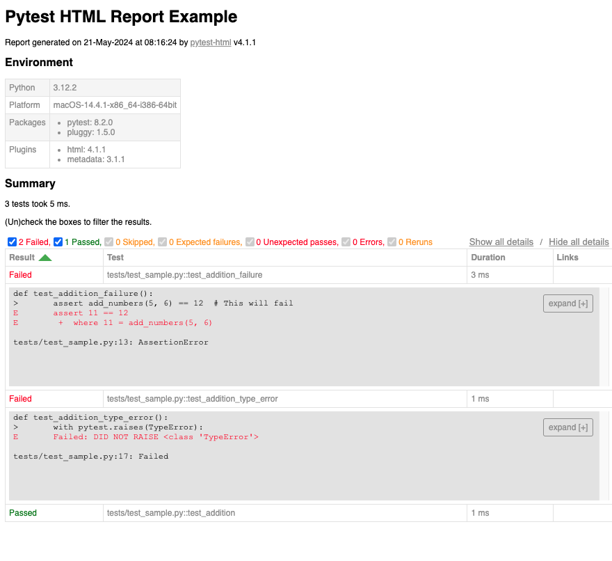 How To Create Custom HTML Test Reports With pytest-html | Pytest with Eric