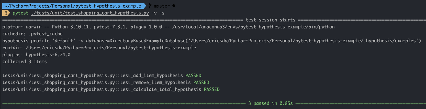 hypothesis vs pytest