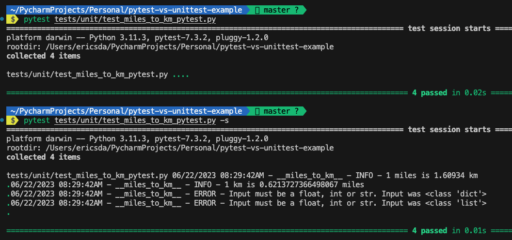 hypothesis vs pytest